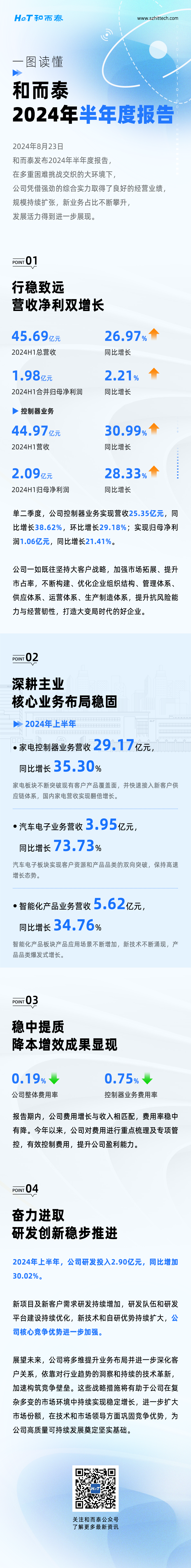 bte·365(中国)唯一官方网站